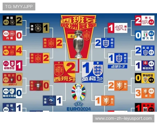 球星在欧洲杯中打破个人进球纪录(创作化标题),欧洲杯球员进球排行榜 球星在欧洲杯中打破个人进球纪录(创作化标题),欧洲杯球员进球排行榜