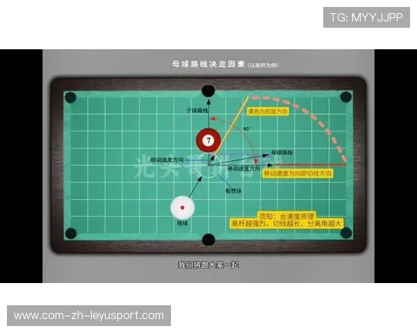 斯诺克选手母球走位宛如精确计算